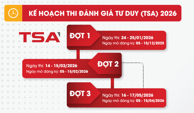 Thong tin tuyen sinh Dai hoc Bach khoa Ha Noi 2026