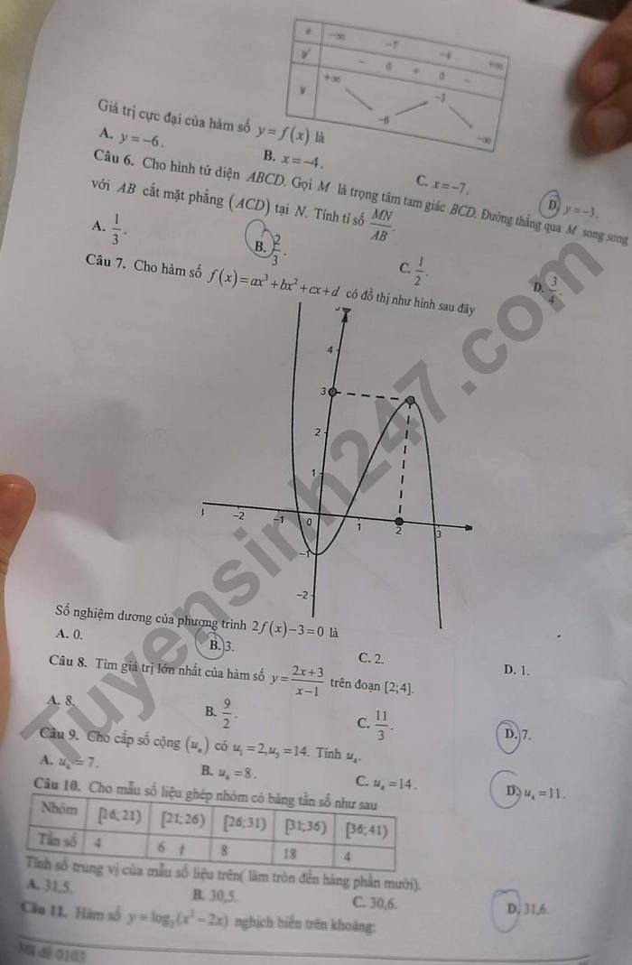 De thi thu tot nghiep THPT 2026 mon Toan - Cum truong THPT Nghe An