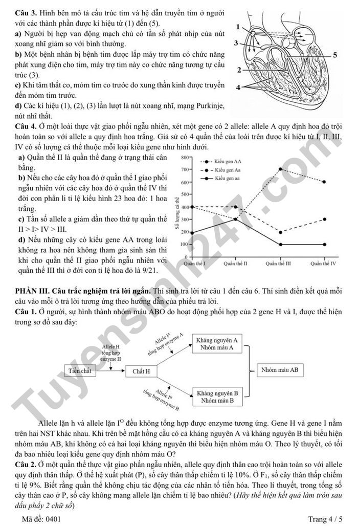 De thi thu tot nghiep THPT 2026 mon Sinh - THPT Chuyen Ha Long lan 1