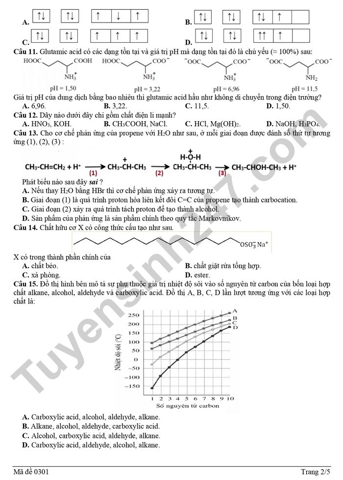 De thi thu TN THPT mon Hoa 2026 - Truong THPT CG, TT, CG2 (lan 1)