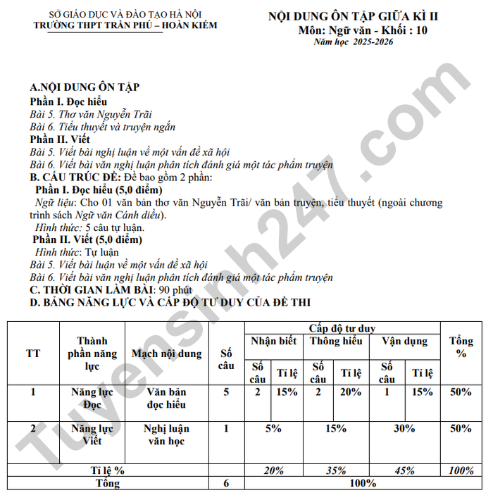 Noi dung on tap giua ki 2 Van lop 10 - THPT Tran Phu-Hoan Kiem 2026