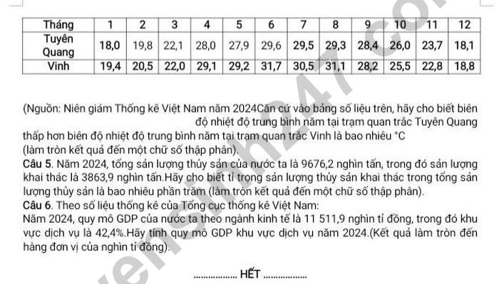 De thi thu tot nghiep THPT 2026 mon Dia - THPT Chiem Hoa