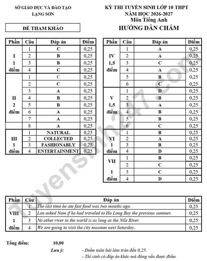 De tham khao thi vao lop 10 mon Anh 2026 - So GDDT Lang Son (co dap an)