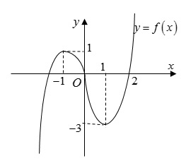 C:\Users\Win 8.1 VS8 X64\Desktop\bbbb.jpg