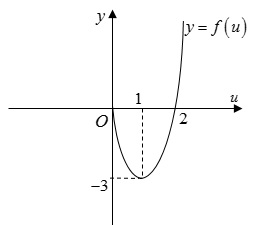 C:\Users\Win 8.1 VS8 X64\Desktop\ccc.jpg