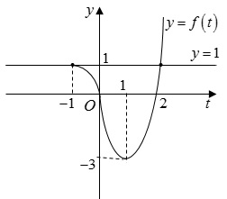 C:\Users\Win 8.1 VS8 X64\Desktop\ccc.jpg