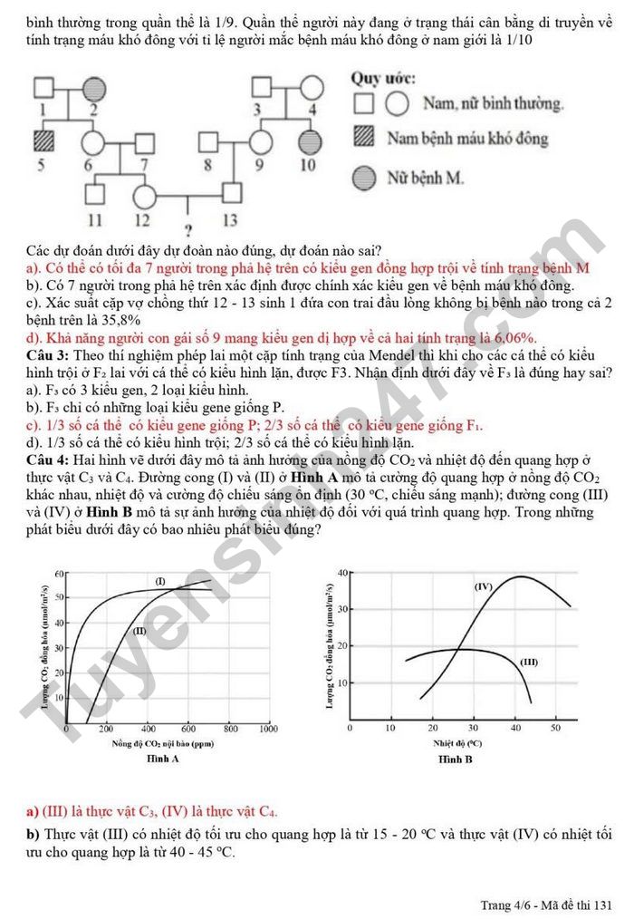 De thi thu mon Sinh tot nghiep THPT 2026 - THPT Cam Pha (lan 1)