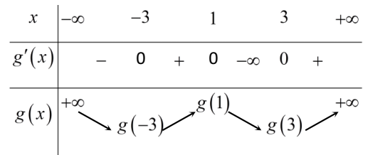A math equations with numbers and symbols

AI-generated content may be incorrect.