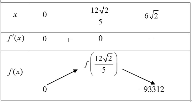 C:\Users\Admin\AppData\Local\Packages\Microsoft.Windows.Photos_8wekyb3d8bbwe\TempState\ShareServiceTempFolder\W55_trang190_191.docx - Word (Product Activation Failed) 5_18_2024 8_41_33 PM.jpeg