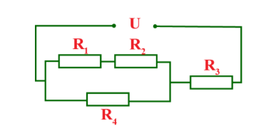 A diagram of a diagram

AI-generated content may be incorrect.
