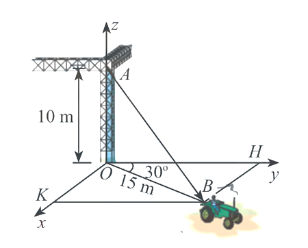 A diagram of a tractor and a crane

Description automatically generated