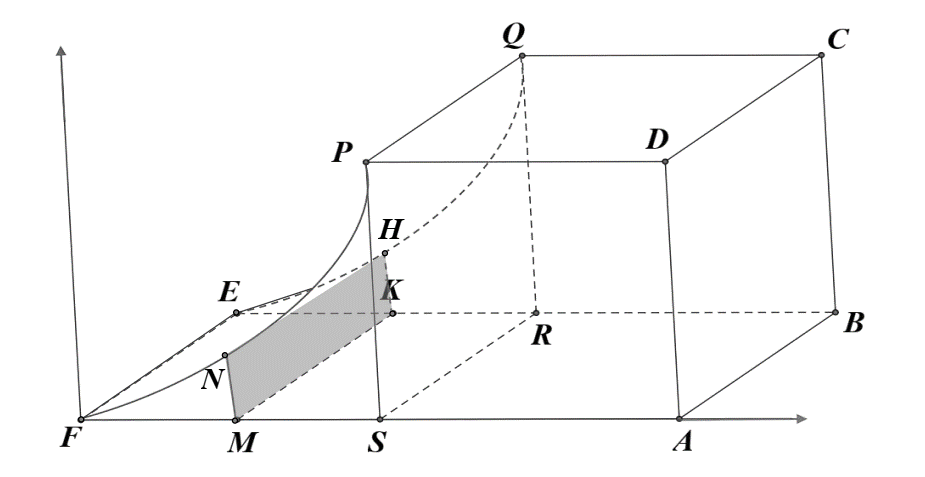 A diagram of a line drawing

AI-generated content may be incorrect.