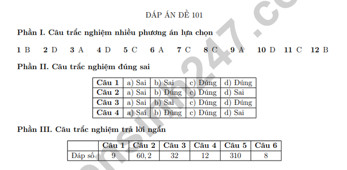 De thi thu TN THPT mon Toan 2026 - THPT Chuyen KHTN lan 1 (co dap an)