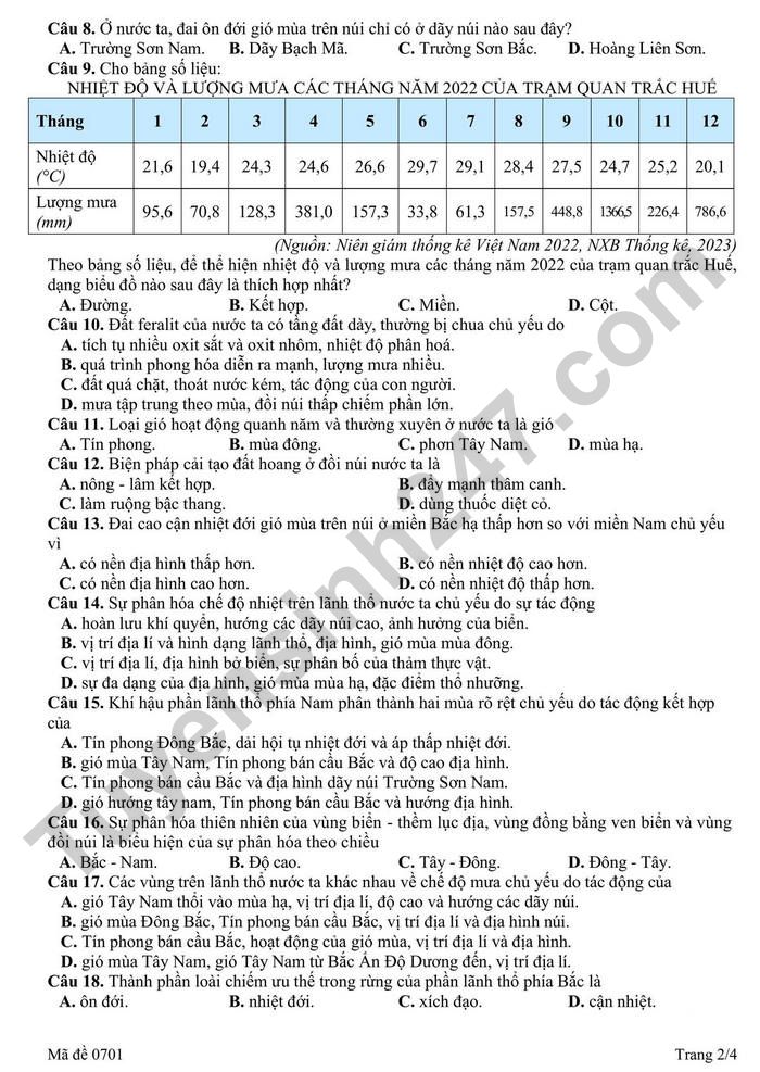 De thi thu TN THPT lan 1 nam 2026 mon Dia - THPT Quynh Luu 2