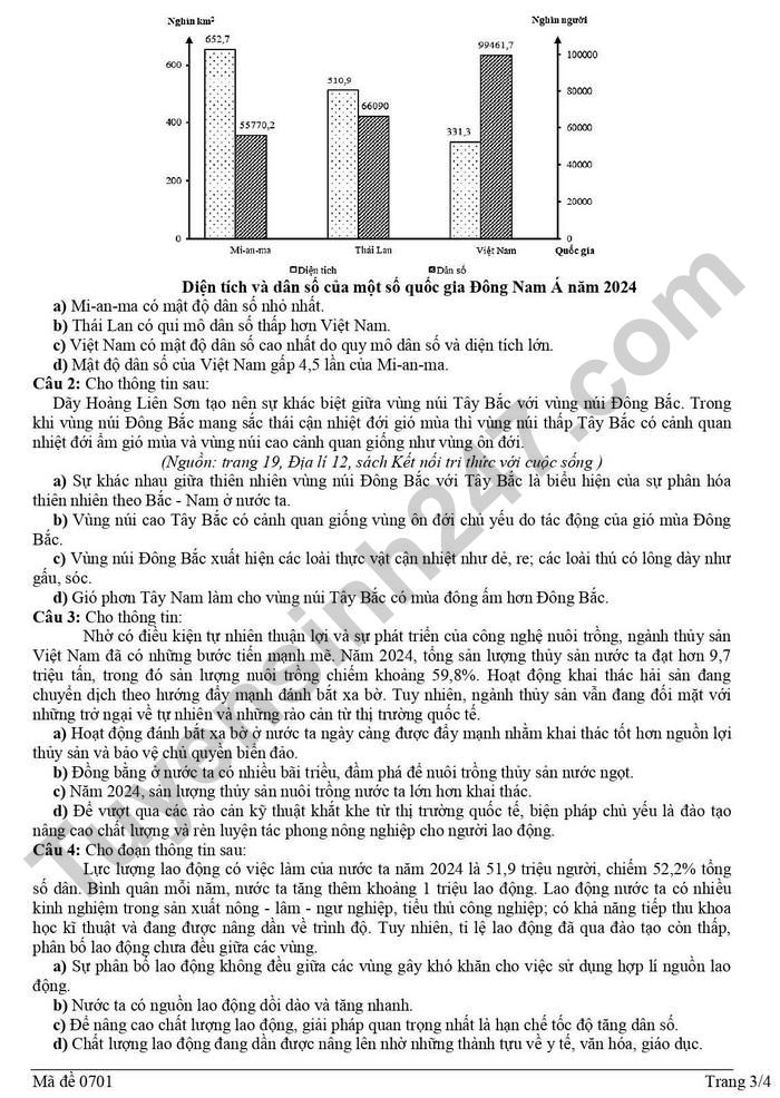 De thi thu tot nghiep THPT 2026 lan 1 mon Dia - Lien truong Nghe An