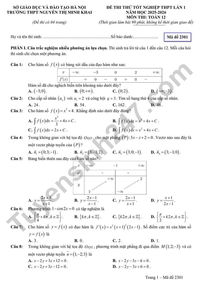 De thi thu tot nghiep THPT mon Toan 2026 lan 1 - THPT Nguyen Thi Minh Khai