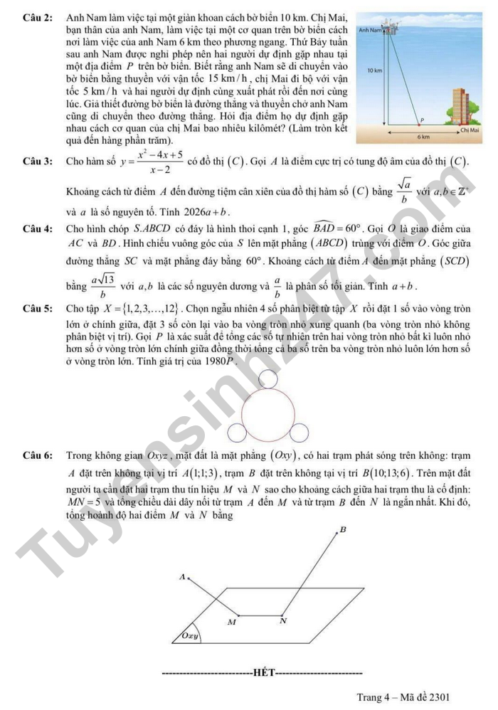 De thi thu tot nghiep THPT mon Toan 2026 lan 1 - THPT Nguyen Thi Minh Khai