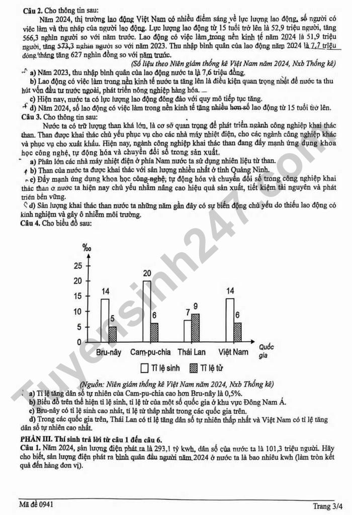 De thi thu mon Dia tot nghiep THPT nam 2026 - tinh Bac Ninh