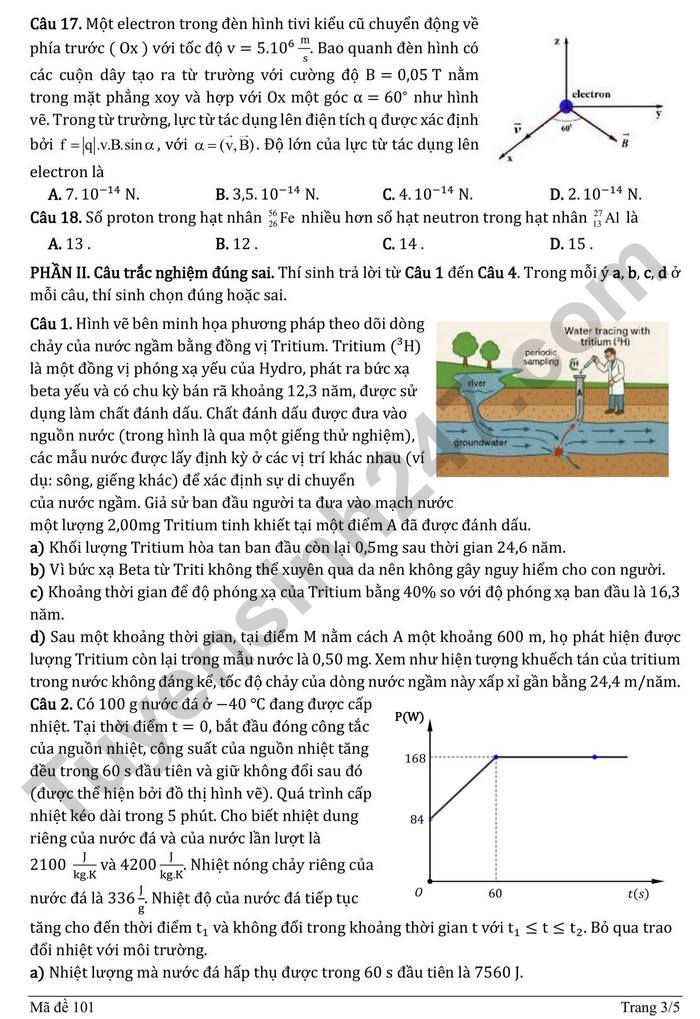De thi thu TN THPT mon Ly 2026 - THPT Chuyen KHTN lan 1