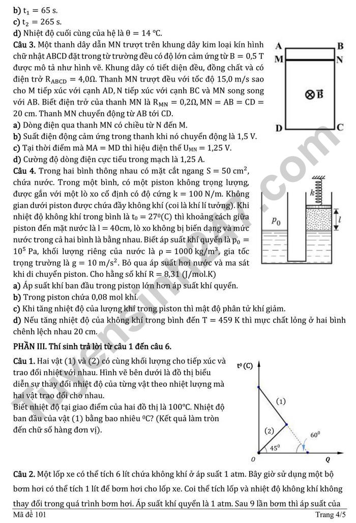 De thi thu TN THPT mon Ly 2026 - THPT Chuyen KHTN lan 1