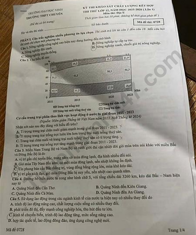 De thi thu tot nghiep THPT mon Dia 2026 - Chuyen DH Vinh lan 1