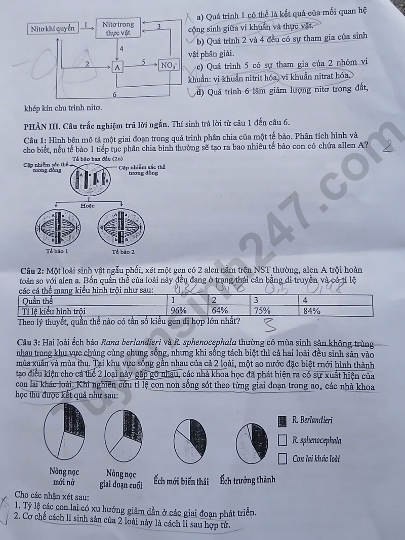 De thi thu tot nghiep THPT mon Sinh 2026 - Chuyen DH Vinh lan 1