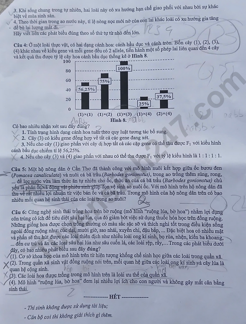 De thi thu tot nghiep THPT mon Sinh 2026 - Chuyen DH Vinh lan 1