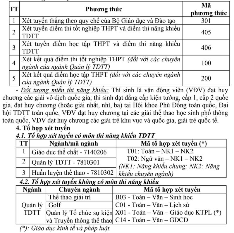 Thong tin tuyen sinh truong Dai hoc The duc The thao Da Nang 2026
