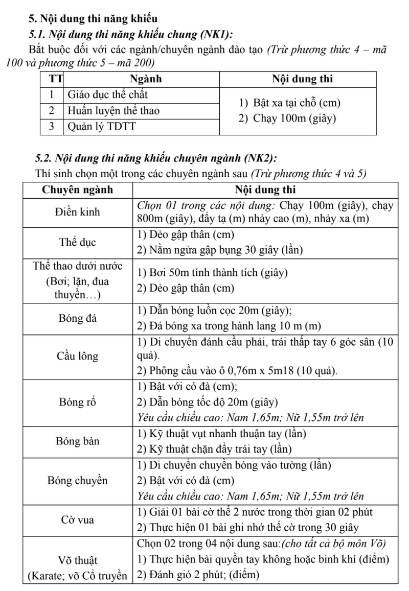Thong tin tuyen sinh truong Dai hoc The duc The thao Da Nang 2026
