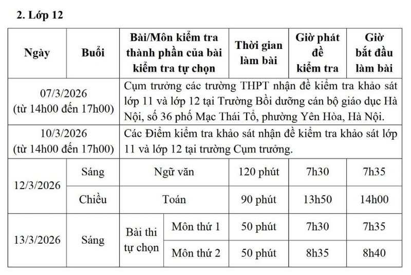 Ha Noi to chuc khao sat chat luong toan bo hoc sinh lop 11 va 12