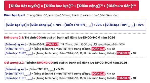 Thong tin tuyen sinh Dai hoc Bach khoa - DHQG TPHCM 2026