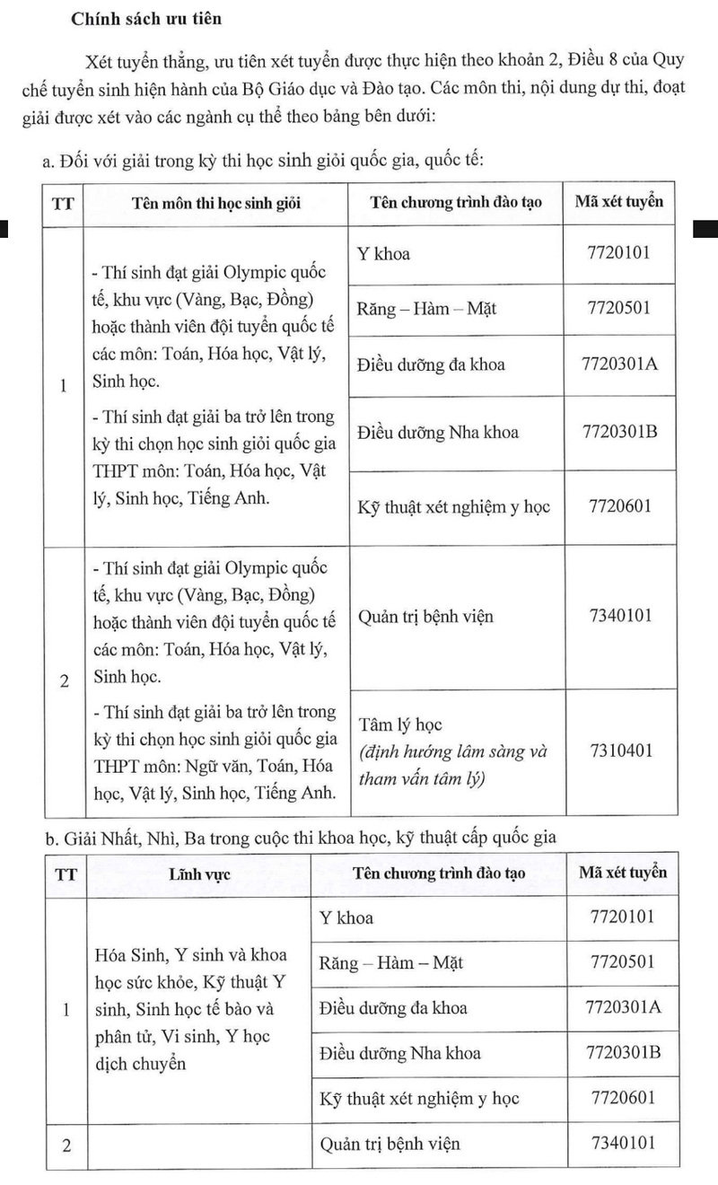 Thong tin tuyen sinh truong Dai hoc Phan Chau Trinh 2026