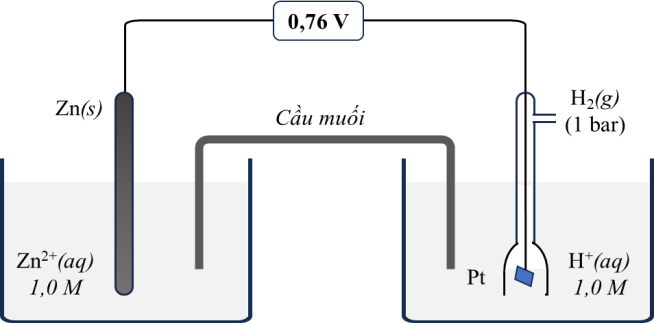 A diagram of a wire AI-generated content may be incorrect.