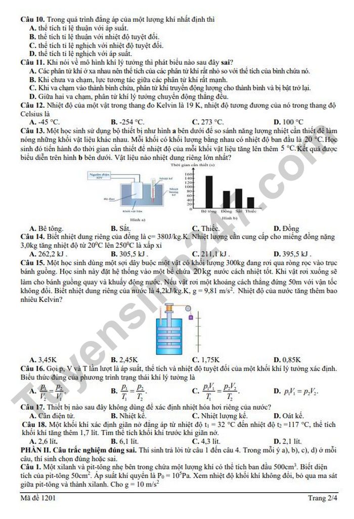 De thi thu tot nghiep THPT mon Ly 2026 - Lien truong THPT Ha Noi (lan 1)