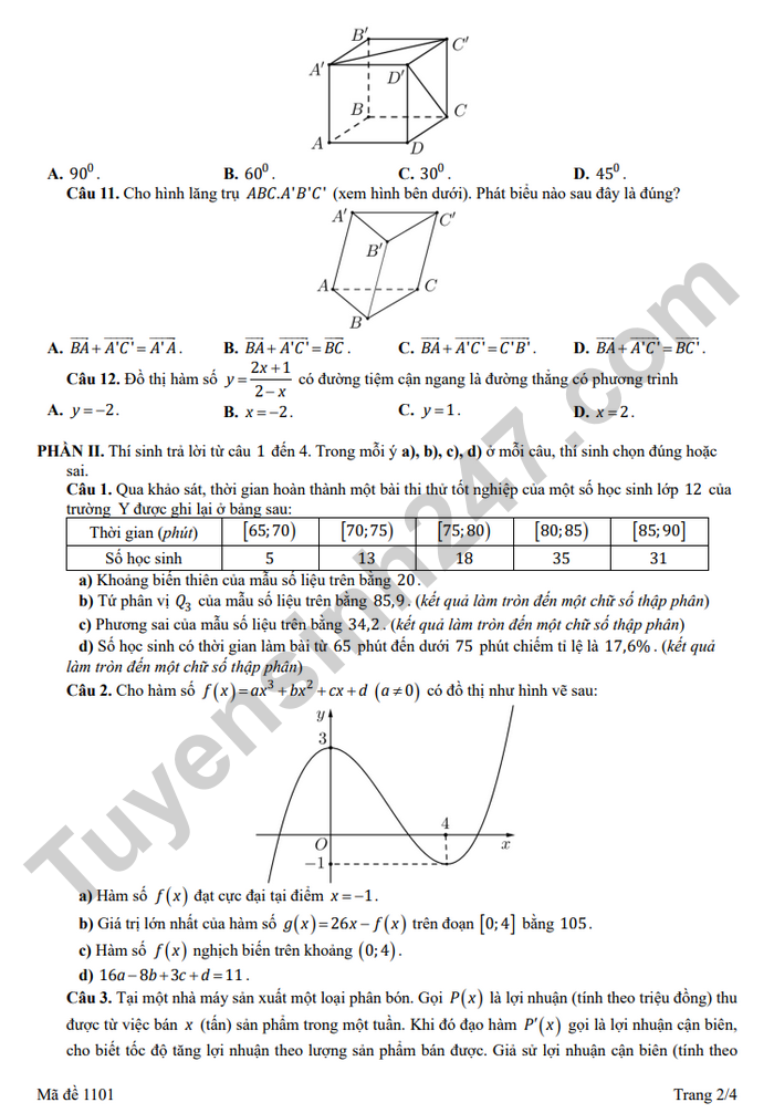 De thi thu tot nghiep THPT 2026 mon Toan lan 1 - Lien truong THPT Ha Noi