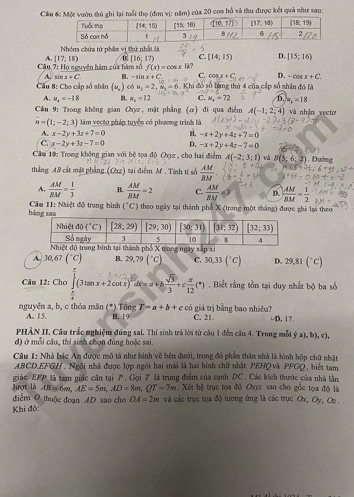 De thi thu tot nghiep THPT 2026 mon Toan - Cum 13 truong THPT Hai Phong (lan 2)