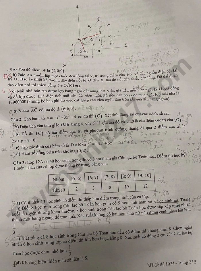 De thi thu tot nghiep THPT 2026 mon Toan - Cum 13 truong THPT Hai Phong (lan 2)