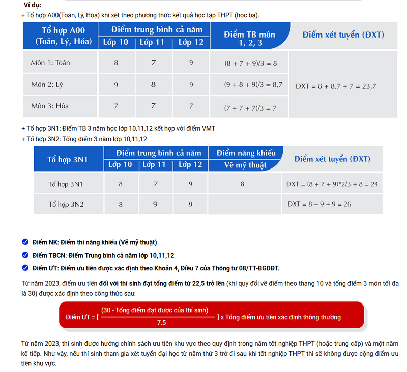 Thong tin tuyen sinh truong Dai hoc Kien truc Da Nang 2026