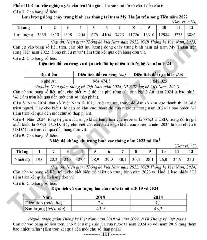 De thi thu TN THPT 2026 mon Dia - THPT Le Viet Thuat