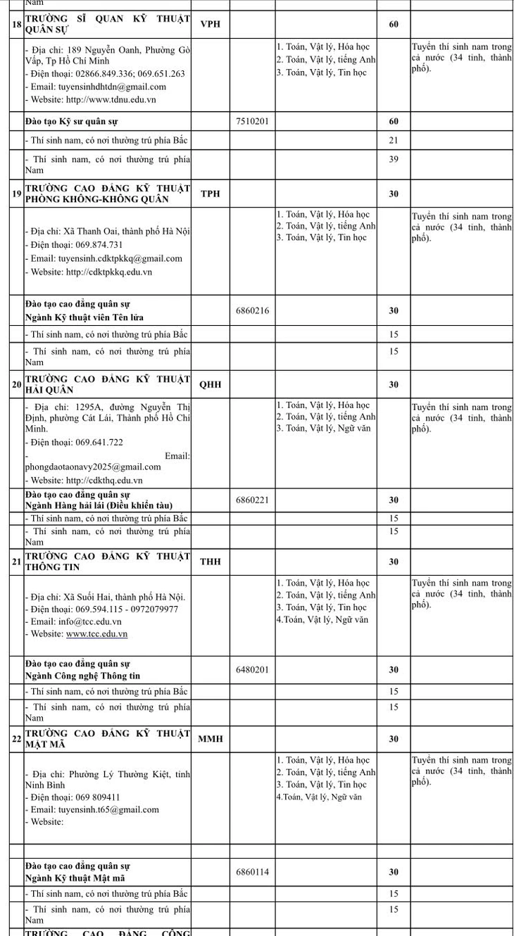 23 truong Quan doi cong bo chi tieu nam 2026