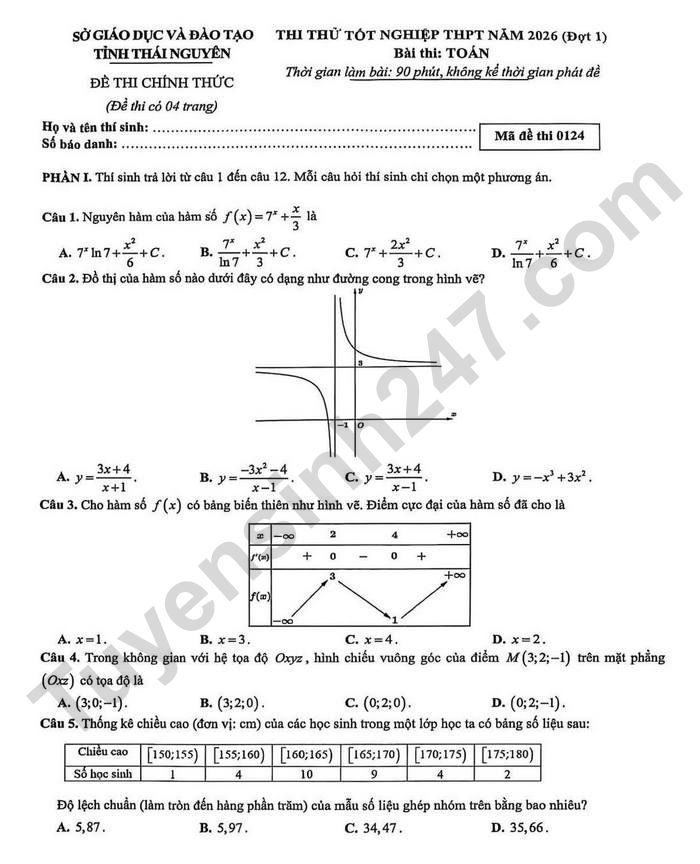 De thi thu tot nghiep THPT 2026 mon Toan - Thai Nguyen (dot 1)