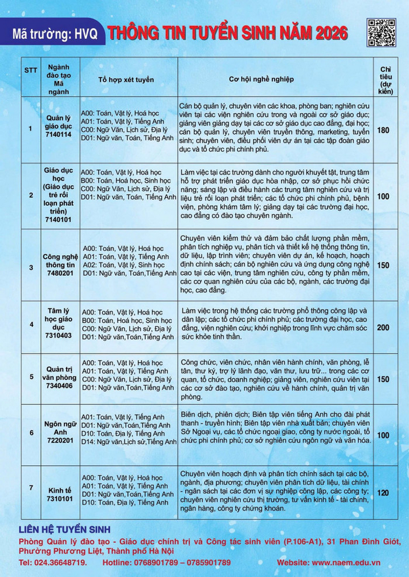 Thong tin tuyen sinh Hoc vien Quan ly Giao duc 2026