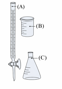 A diagram of a beaker and a cylinder

AI-generated content may be incorrect.