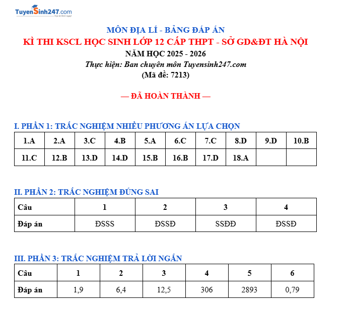 Huong dan giai De thi khao sat lop 12 mon Dia 2026 - So GD Ha Noi