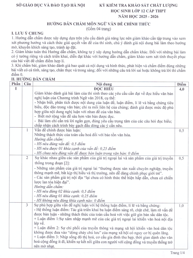 Huong dan giai De thi khao sat mon Van lop 12 - So GD Ha Noi 2026