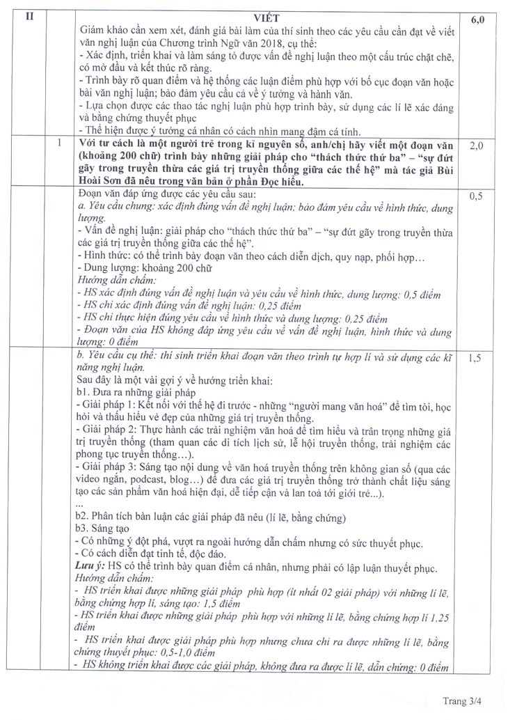 Huong dan giai De thi khao sat mon Van lop 12 - So GD Ha Noi 2026