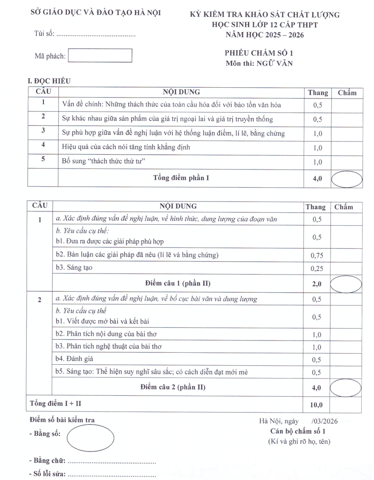Huong dan giai De thi khao sat mon Van lop 12 - So GD Ha Noi 2026