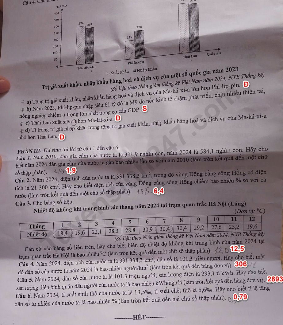 Huong dan giai De thi khao sat lop 12 mon Dia 2026 - So GD Ha Noi