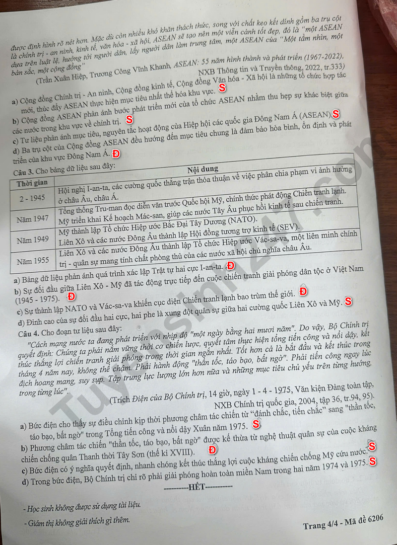 Huong dan giai De thi khao sat lop 12 mon Su 2026 - So GD Ha Noi