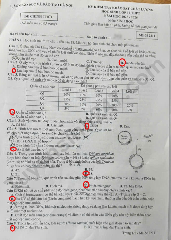 Huong dan giai De thi khao sat lop 12 mon Sinh 2026 - So GD Ha Noi
